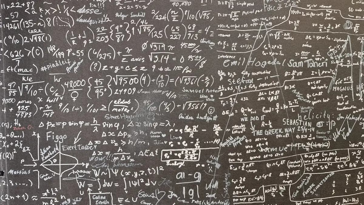 Featured image for Determinant of a Matrix: Formula, Rules, and Worked 2×2 and 3×3 Examples