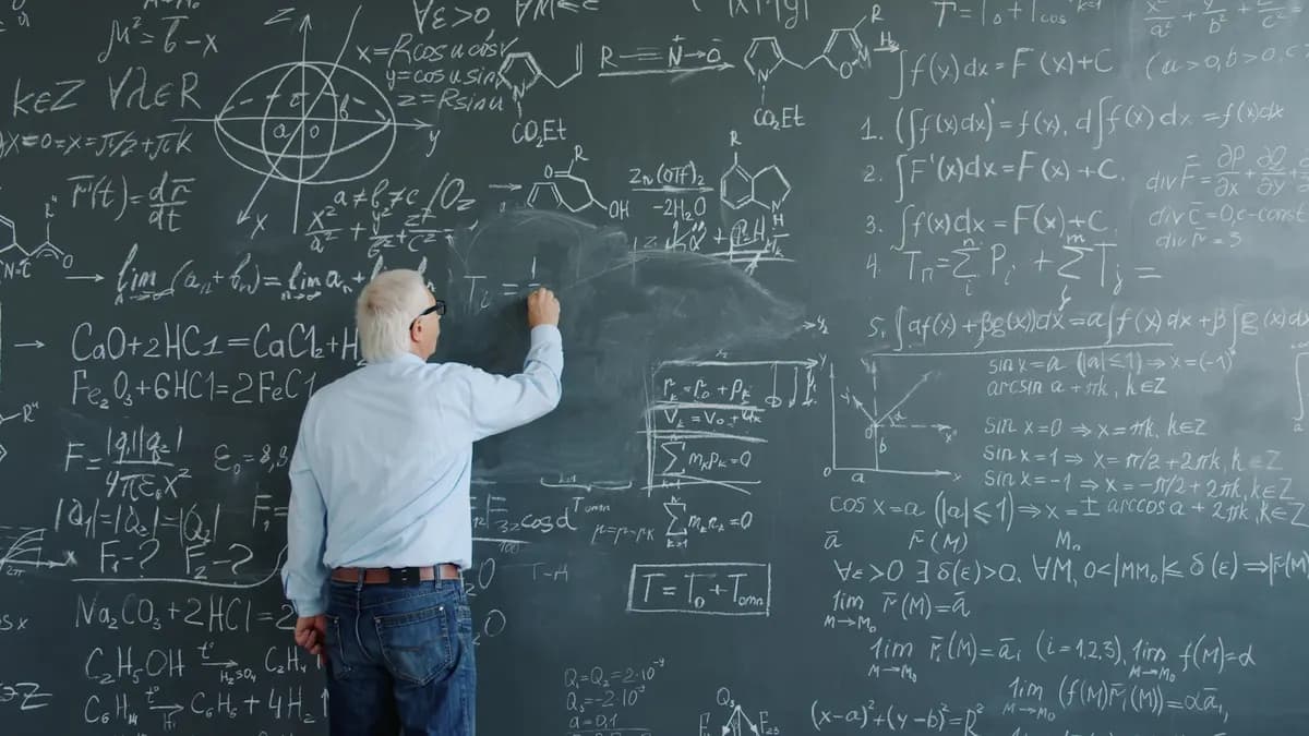 Featured image for What Is PEMDAS? The Order of Operations, Explained
